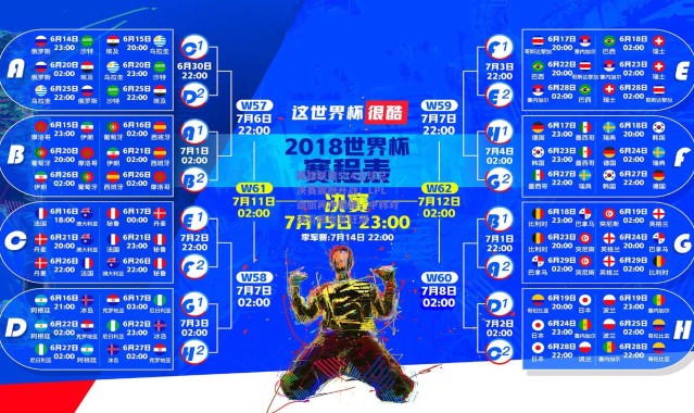 开云|英雄联盟S14全球总决赛震撼开战!LPL劲旅再冲巅峰,中韩对决引爆电竞狂潮